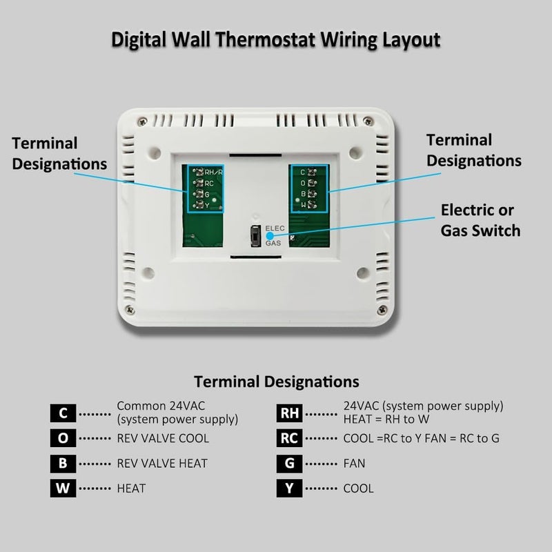Miuputake NonProgrammable Thermostat for Home, Digital Energy-Saving Thermostat,Single-Stage Systems, 1 Heat/1 Cool, Easy DIY Install, Blue Backlight - Image 5